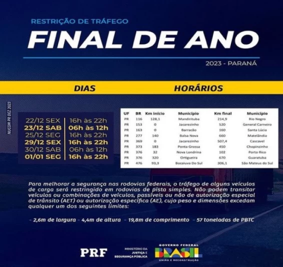 PRF informa restrição de tráfego neste fim de ano.