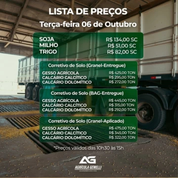 Cotação Agrícola