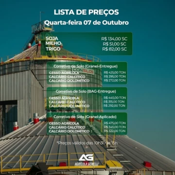 Cotação Agrícola