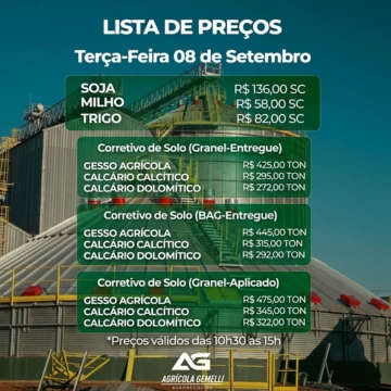 Cotação Agrícola