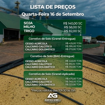 Cotação Agrícola