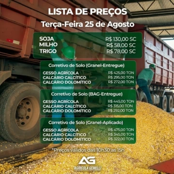 Cotação Agrícola
