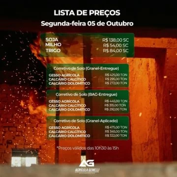 Cotação Agrícola