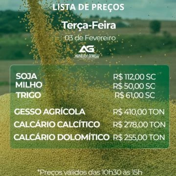Cotação Agrícola
