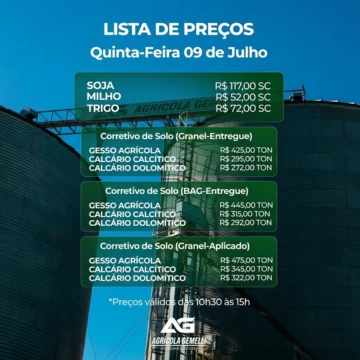 Cotação Agrícola