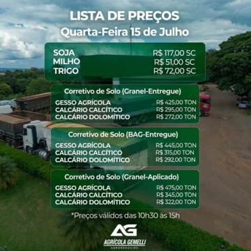 Cotação Agrícola
