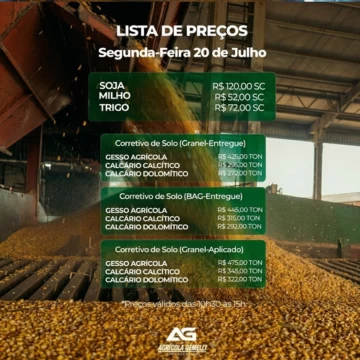 Cotação Agrícola