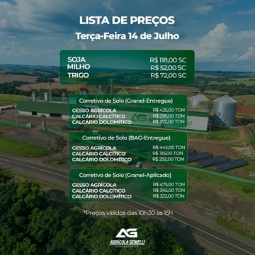 Cotação Agrícola